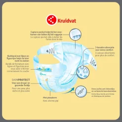 Kruidvat Midi Maat 3 Luiers Jumbopack Outlet