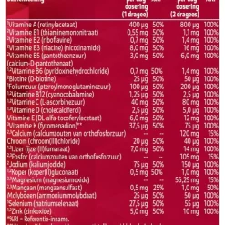 Kruidvat Multi A-Z Dragees Sale