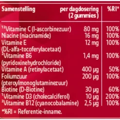 Kruidvat Multi Gummies Online