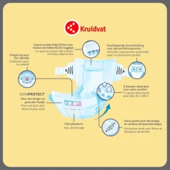 Kruidvat NewBorn Mini Maat 2 Luiers Smallpack Clearance