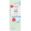 Kruidvat Opticare -2.00 Zachte Daglenzen