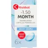 Kruidvat Opticare -1.50 Zachte Maandlenzen Outlet