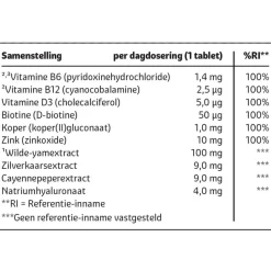 Kruidvat Overgang Totaal Tabletten Sale