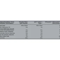 Kruidvat Perfect Whey Protein met Vanillesmaak Online