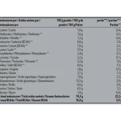 Kruidvat Perfect Whey Protein Banana Proteïnepoeder Outlet