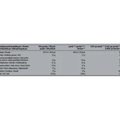 Kruidvat Perfect Whey Protein met Aardbeismaak Online