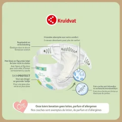 Kruidvat Pure & Soft Maat 6 Luiers Volumedoos Clearance