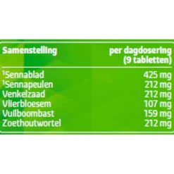 Kruidvat Stoelgangkruiden Tabletten New