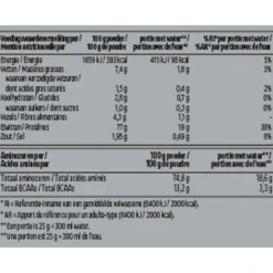 Kruidvat Vanilla Vegan Protein