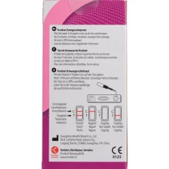 Kruidvat Zwangerschapstest Outlet