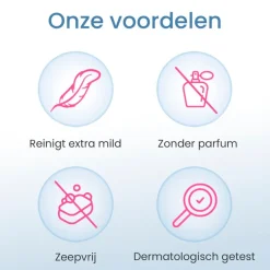 Lactacyd Wasemulsie voor de Gevoelige Huid Hot