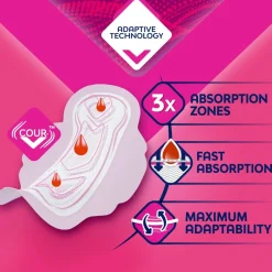 Libresse Ultra Regular Maandverband Hot