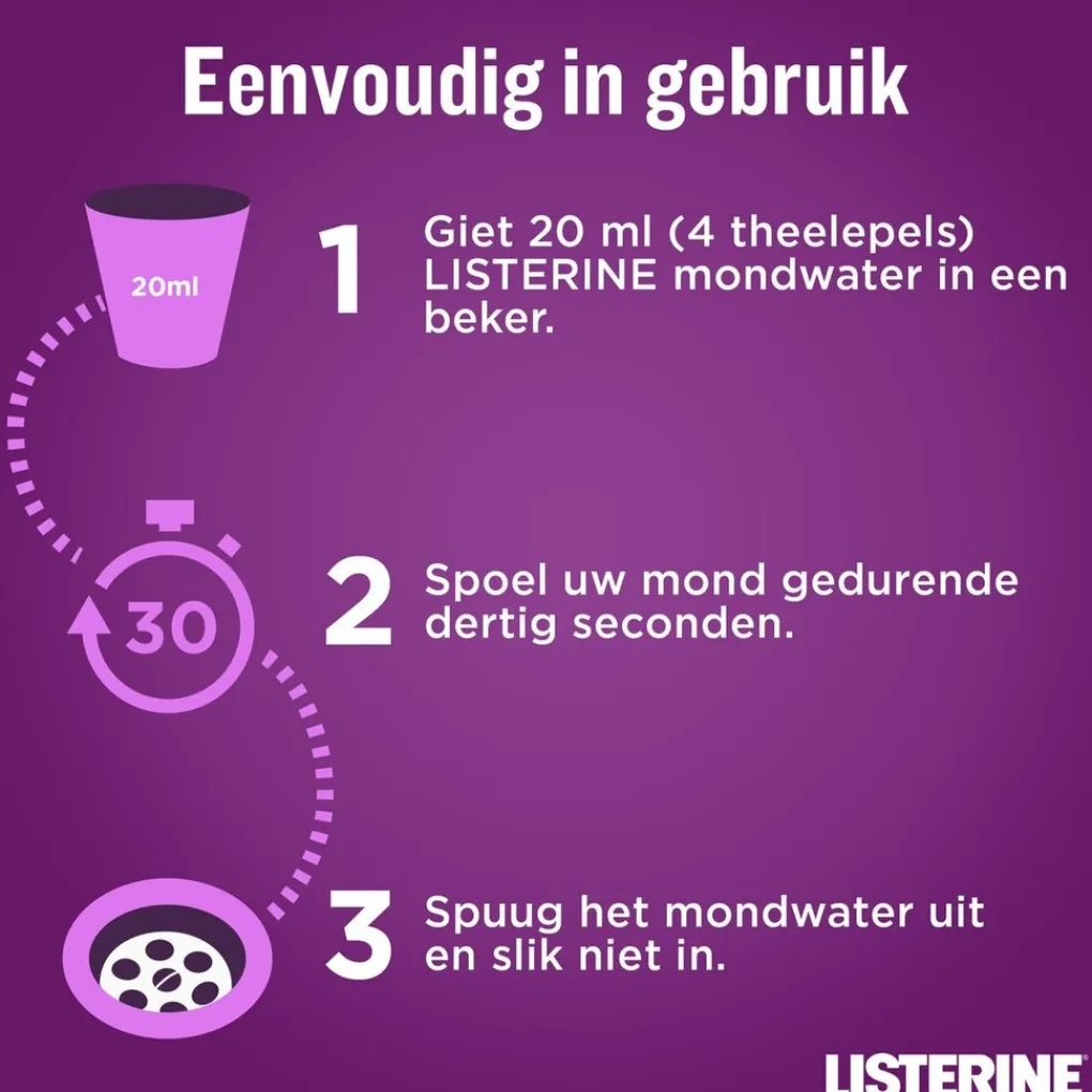 Listerine Total Care Mondwater Online