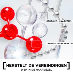 Elvive L'Oréal Paris Bond Repair Rescue Pre-Shampoo