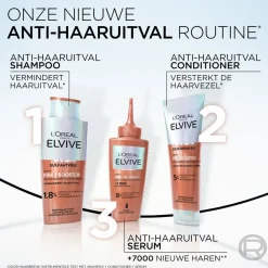 Elvive L'Oréal Paris Fiber Booster Anti-Haaruitval Shampoo Hot