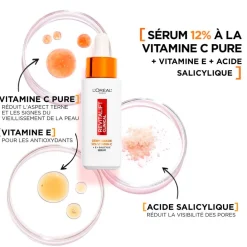 L'Oreal Paris L'Oréal Paris Revitalift Clinical Pure Vitamine C 12% Serum Outlet