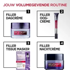 L'Oreal Paris L'Oréal Paris Revitalift Filler Tissuemasker Discount