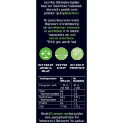 Lucovitaal Elektrolyten Vochtbalans Bruistabletten Clearance