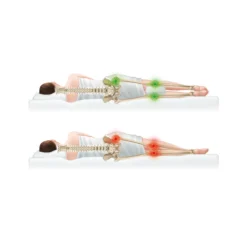 Lucovitaal Orthopedisch Knie & Been Bamboe Kussen Discount