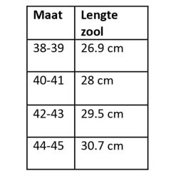 Lucovitaal Orthopedische Gel Sloffen New
