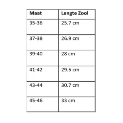Lucovitaal Orthopedische Pantoffels Clearance