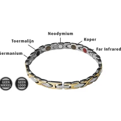 Lucovitaal Yinmagnetic Magneet Armband Online