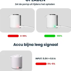 Luvego luchtbed pomp MINI PUMP - Oplaadbare luchtbedpomp - 400LM lantaarn - 3-in-1 Online
