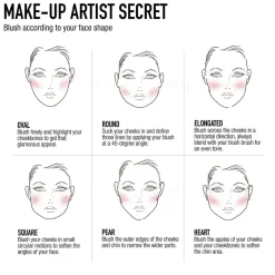 Max Factor Facefinity 005 Lovely Pink Blush Discount