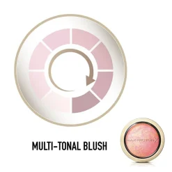 Max Factor Facefinity 005 Lovely Pink Blush Discount