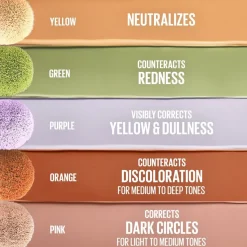 Maybelline New York Instant Anti Age Eraser 06 Neutraliser Concealer Clearance