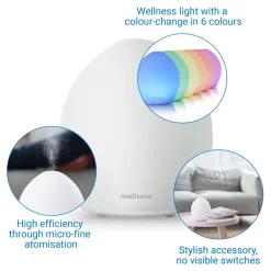 Medisana AD 635 Aroma vernevelaar Outlet