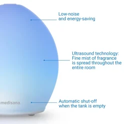 Medisana AD 635 Aroma vernevelaar Outlet