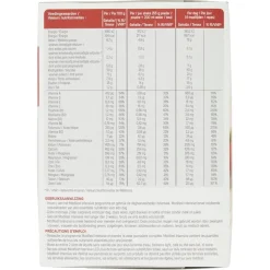 Modifast Strawberry Milkshake New