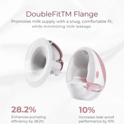 Momcozy M9 Dubbele Oplaadbare Handsfree Borstkolf met app bediening