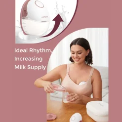 Momcozy M6 Dubbele Oplaadbare Handsfree Borstkolf Best