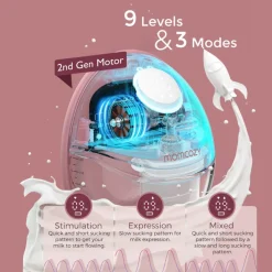 Momcozy M6 Dubbele Oplaadbare Handsfree Borstkolf Best