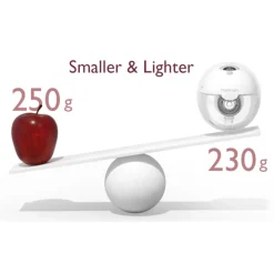 Momcozy M5 Enkele Oplaadbare Handsfree Borstkolf Outlet