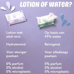 Naïf Babydoekjes Outlet