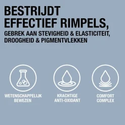 Neutrogena Anti-Age Retinol Boost Nachtcrème Clearance