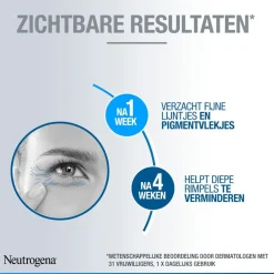 Neutrogena Anti-age Retinol Boost+ Intensieve Gezichtsverzorging Hot