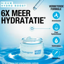 Neutrogena Hydro Boost Aqua Dag- en Nachtcrème Sale