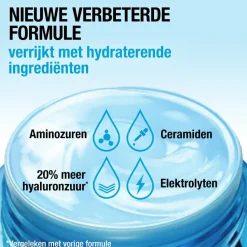 Neutrogena Hydro Boost Aqua Dag- en Nachtcrème Sale