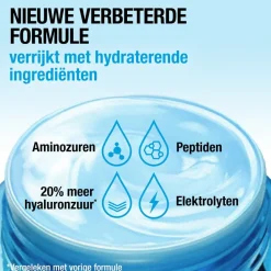 Neutrogena Hydro Boost Nachtcrème Hot