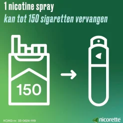 Nicorette Mint 1mg Suikervrije Mondspray Sale