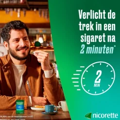 Nicorette Nicotine Freshmint 4mg Suikervrije Zuigtabletten