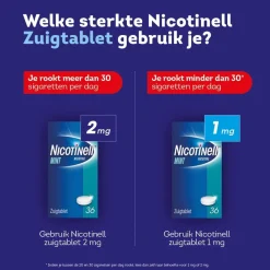 Nicotinell Mint 2mg Zuigtabletten Online