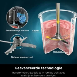 Ninja Creami Deluxe 10-in-1 IJsmachine NC502EU Hot