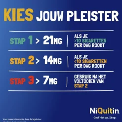 Niquitin Clear Pleister Stap 2 - 14 mg - Nicotinepleister Sale