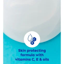 Nivea Crème Care Douchecrème New