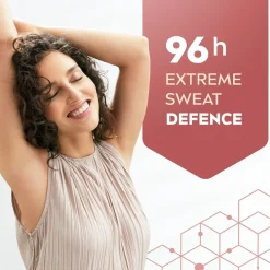 Nivea Derma Dry Control Antitranspirant Spray Online